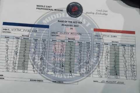 Shocking Oleksandr Usyk vs Anthony Joshua 2 scorecards reveal one judge somehow had Brit 5-1 AHEAD..