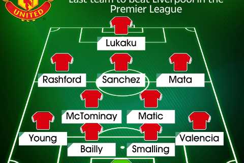 How Man Utd lined up last time they beat Liverpool at home in Premier League with just four players ..