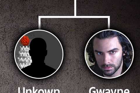 Who are the members from Game Of Thrones and House Of The Dragon?