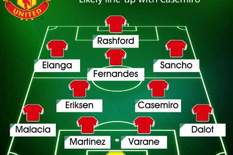 How Man Utd could line up against Southampton after Casemiro gets work permit as Ten Hag faces..