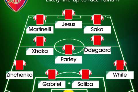 How Arsenal could line up against Fulham with Jesus and Martinelli in attack as Arteta sticks to..
