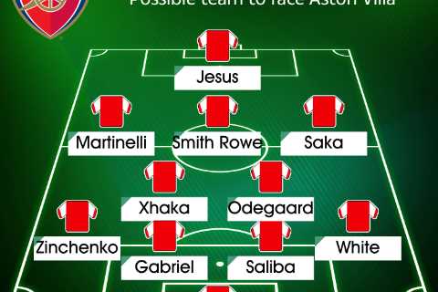 How Arsenal could line up against Aston Villa with Mikel Arteta switching up starting XI to rest..
