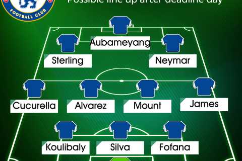How Chelsea could line up with Neymar and Aubameyang as Todd Boehly plots incredible last-minute..