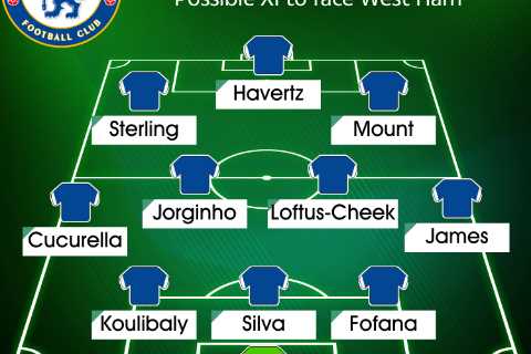 How Chelsea could line up against West Ham with Fofana in line for debut but Aubameyang and Zakaria ..