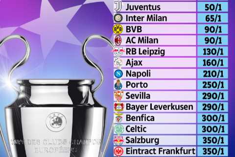 Supercomputer predicts Champions League winner with Chelsea outsiders despite transfer splurge and..
