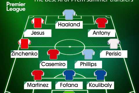 Best XI of Premier League summer transfers including Antony to Man Utd, Haaland to City and Jesus..