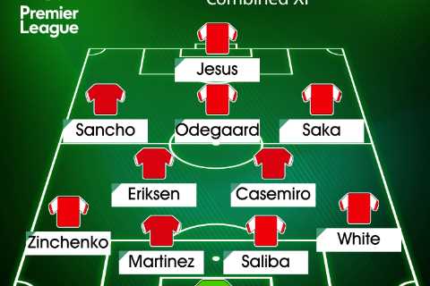 Man Utd and Arsenal combined XI after summer transfers as fallen giants collide looking to get back ..