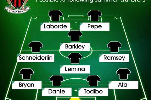 How Nice can line up this season with SEVEN ex-Premier League stars after free transfer for former..