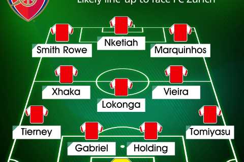 How Arsenal could line up against FC Zurich in Europa League as Arteta looks to bounce back after..