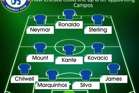 How Chelsea could line up with Cristiano Ronaldo, Neymar and Marquinhos after raiding PSG for..