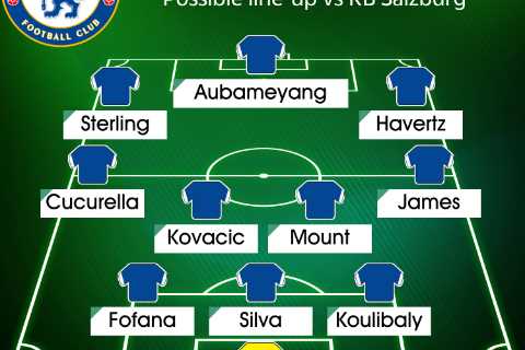 How Chelsea could line up in Graham Potter’s first game in Champions League against RB Salzburg..