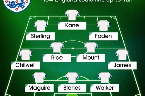 Supercomputer predicts England XI to start World Cup clash vs Iran including Man Utd and Chelsea..