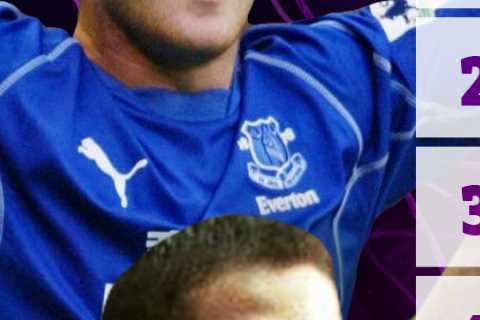 Youngest ever Premier League goalscorers with Wayne Rooney just third and Michael Owen fifth