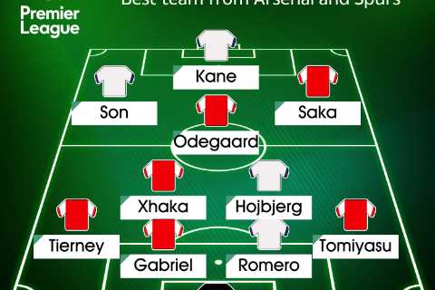 Arsenal and Tottenham combined XI ahead of North London derby with Saka and Kane but no room for..