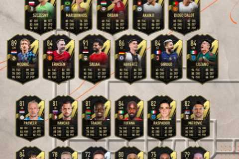 Mo Salah headlines FIFA 23’s Team of the Week
