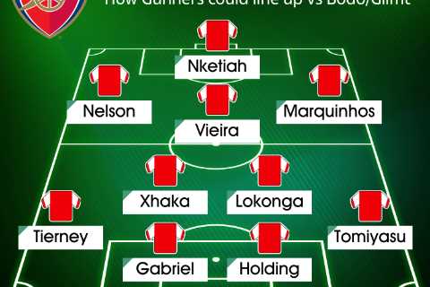 How Arsenal could line up against Bodo/Glimt in Europa League with Arteta giving first-team stars a ..