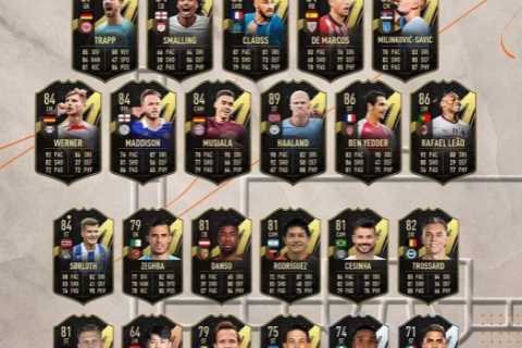 Erling Haaland makes top cut in FIFA 23’s Team of the Week