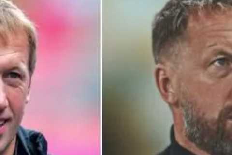 Fans are all saying the same thing about Graham Potter’s physical transformation from Brighton boss ..