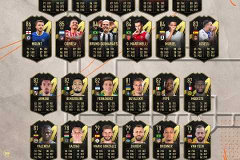 João Cancelo keeps FIFA 23’s Team of the Week top cut on the side of Manchester City