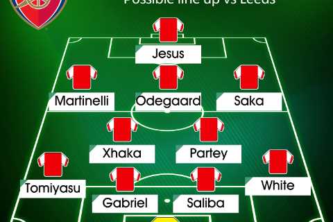 How Arsenal could line up vs Leeds with Arteta sweating over Zinchenko and Jesus injuries while..