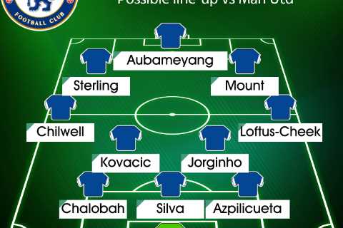 How Chelsea could line up against Man Utd with Thiago Silva expected to return to XI but Conor..