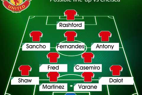 How Man Utd could line up at Chelsea with Rashford set to lead line amid striker crisis as Ronaldo..