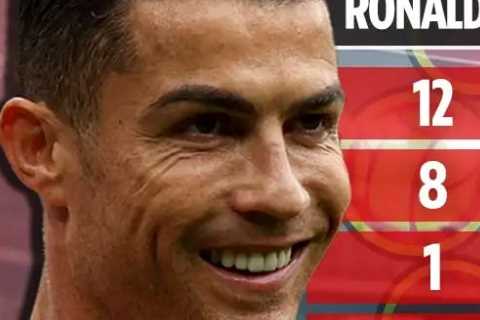 Shocking Cristiano Ronaldo stats for Man Utd show why Erik ten Hag might regret kicking him out of..