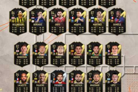 Paris Saint-Germain tops FIFA 23’s Team of the Week for the third time in a row