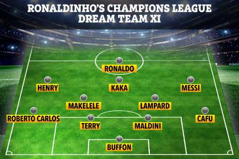 Ronaldinho’s Champions League dream team XI revealed including Arsenal icon Thierry Henry and three ..