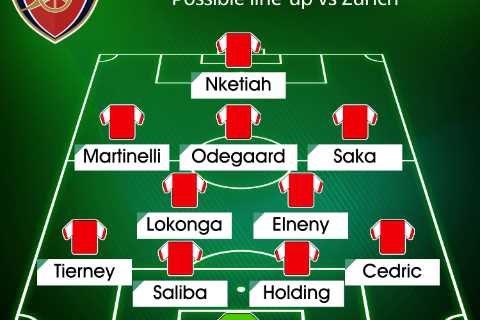 How Arsenal could line up against Zurich in crunch clash with Mikel Arteta ringing changes but..