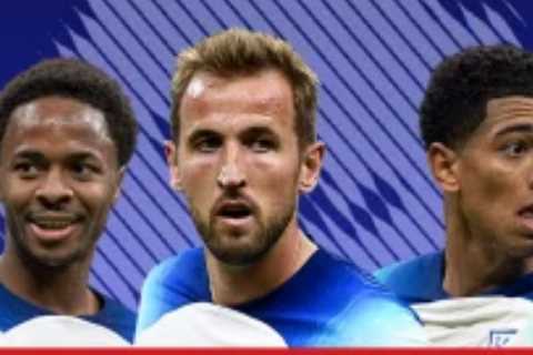 The Premier League club that boasts the most England players in World Cup squad revealed… and shock ..