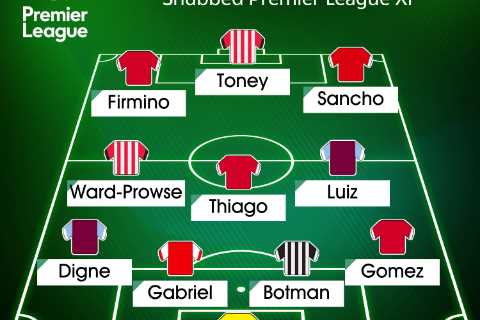 Premier League best XI of stars who were brutally snubbed for World Cup including Jadon Sancho, De..