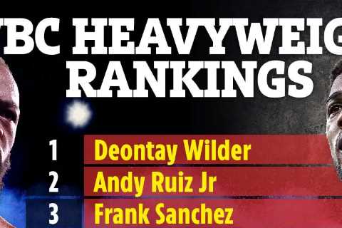 Anthony Joshua rises one place in heavyweight rankings despite losing to Oleksandr Usyk for a..