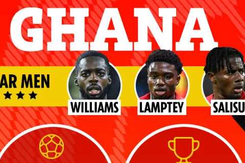 Ghana have Premier League stars Partey and Lamptey leading their charge in Qatar – predicted..