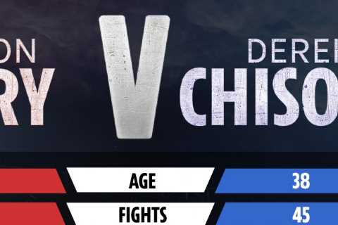 Tyson Fury vs Derek Chisora 3: Date, UK start time confirmed, live stream, TV channel, PPV price..