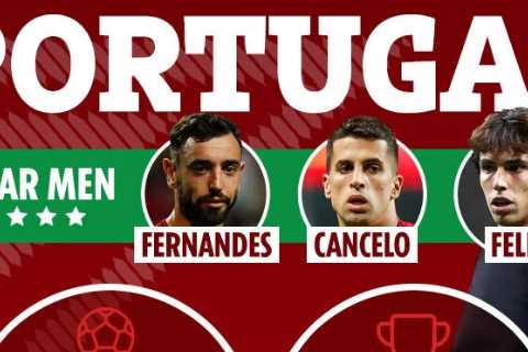 Portugal vs Switzerland: Stream FREE, TV channel, kick-off time and team news for last-16 knockout..