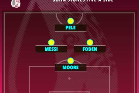 England star John Stones reveals ultimate World Cup five-a-side team with Messi, Pele and shock..
