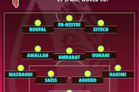 Morocco vs Portugal LIVE: Stream FREE, TV channel, kick-off time, Ronaldo in World Cup..