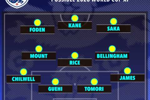 How England could line up in 2026 World Cup with XI predicted including Jude Bellingham as captain