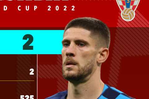 When is Croatia vs Morocco? TV channel, live stream, kick-off time for World Cup third place..