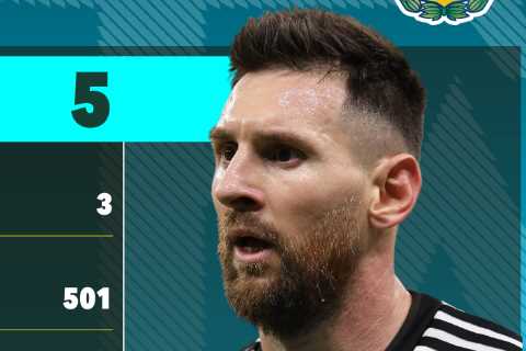 When is Argentina vs France – World Cup final 2022? Stream FREE, TV channel, kick-off time for HUGE ..