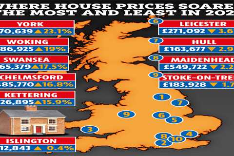 Map reveals places where UK house prices have soared the most in 2022 – and the least