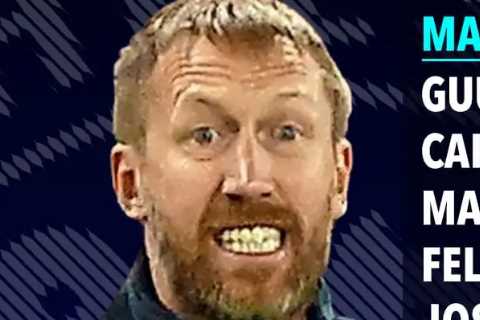 Graham Potter has worst start as Chelsea manager for 30 YEARS after goal-shy Blues slumped to..