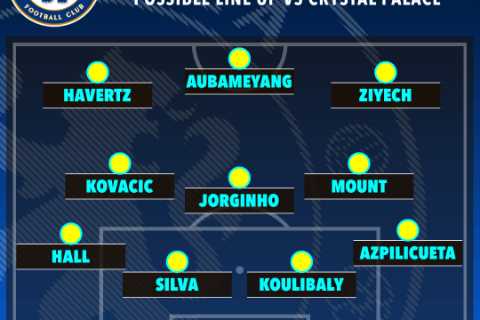 How Chelsea could line up against Crystal Palace with ELEVEN stars including Joao Felix missing in..