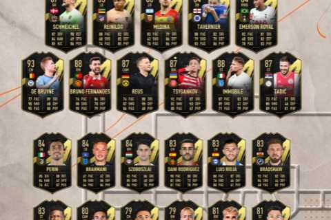 FIFA 23’s Team of the Week 17 has higher ratings than ever before