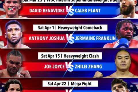 Boxing schedule 2023: Results, upcoming fight dates – including Anthony Joshua vs Jermaine Franklin,..