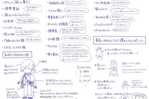 Genshin Impact voice actor warns fans to wash before live event