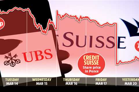 Everything you need to know about the financial market chaos after bank shares crash