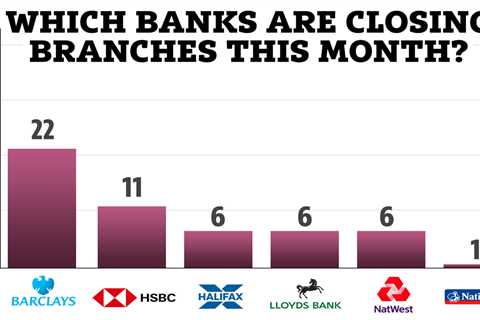 Full list of 52 bank branches closing within DAYS as eight new banking hubs are coming – will you..