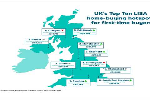 Most popular area to snap up homes for first-time house buyers revealed